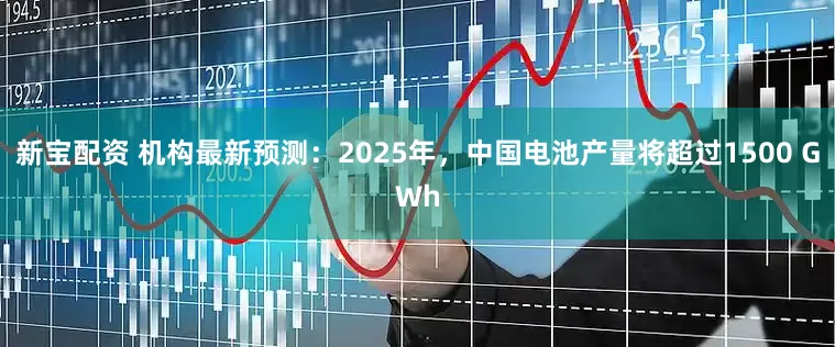 新宝配资 机构最新预测：2025年，中国电池产量将超过1500 GWh